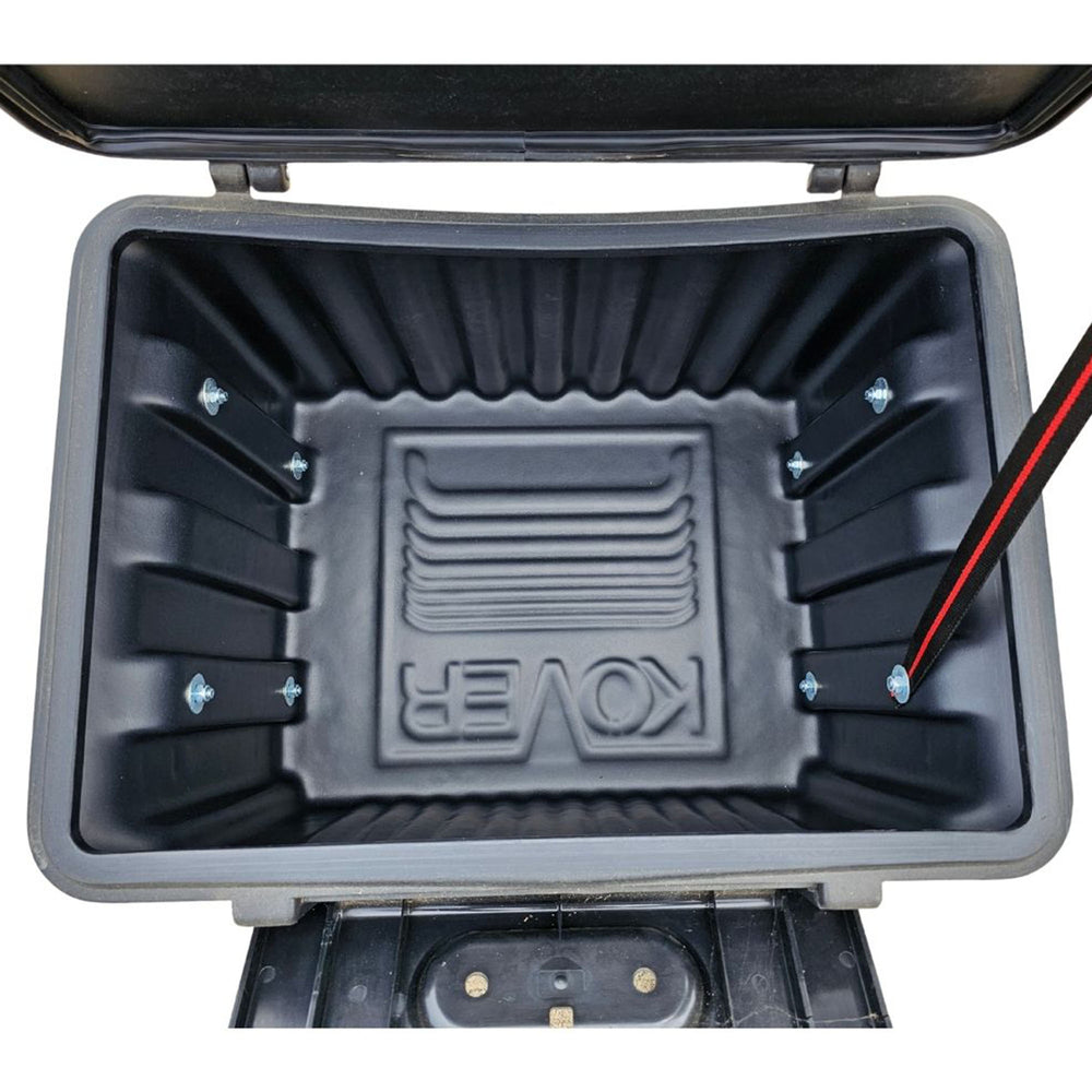 FFB Toolbox Small